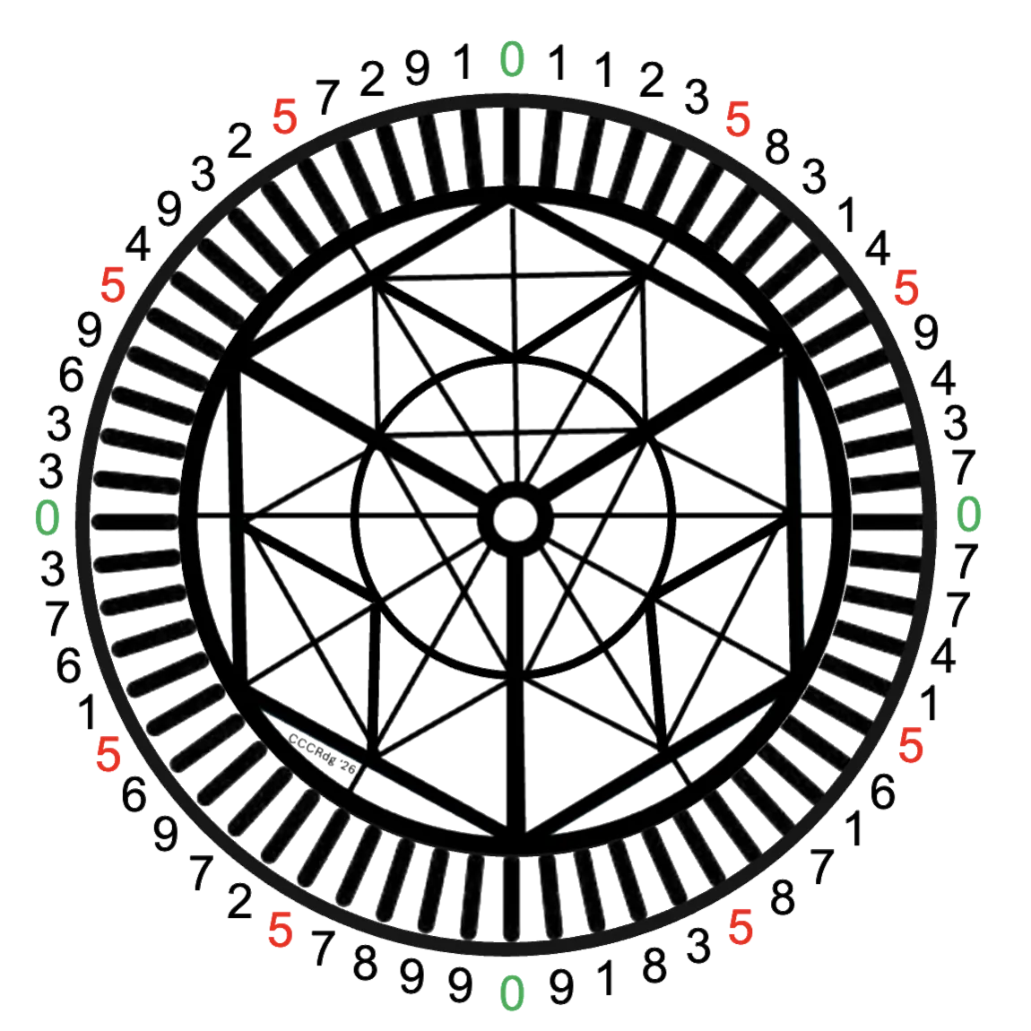 Fibonacci 60 pattern wheel