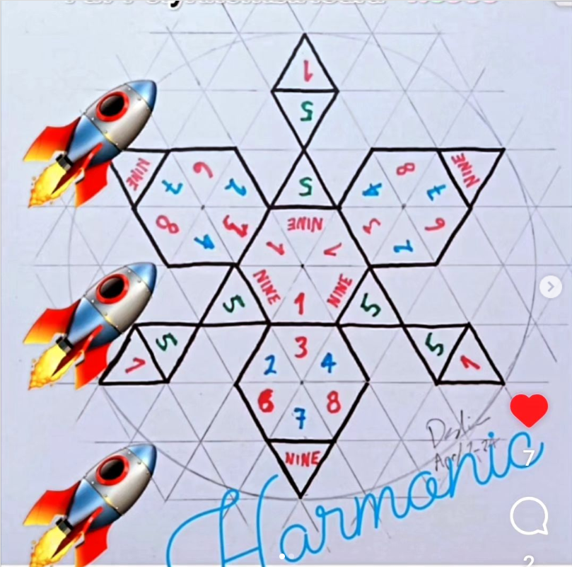 DD 624 Pro Log Keys To Our Kingdom