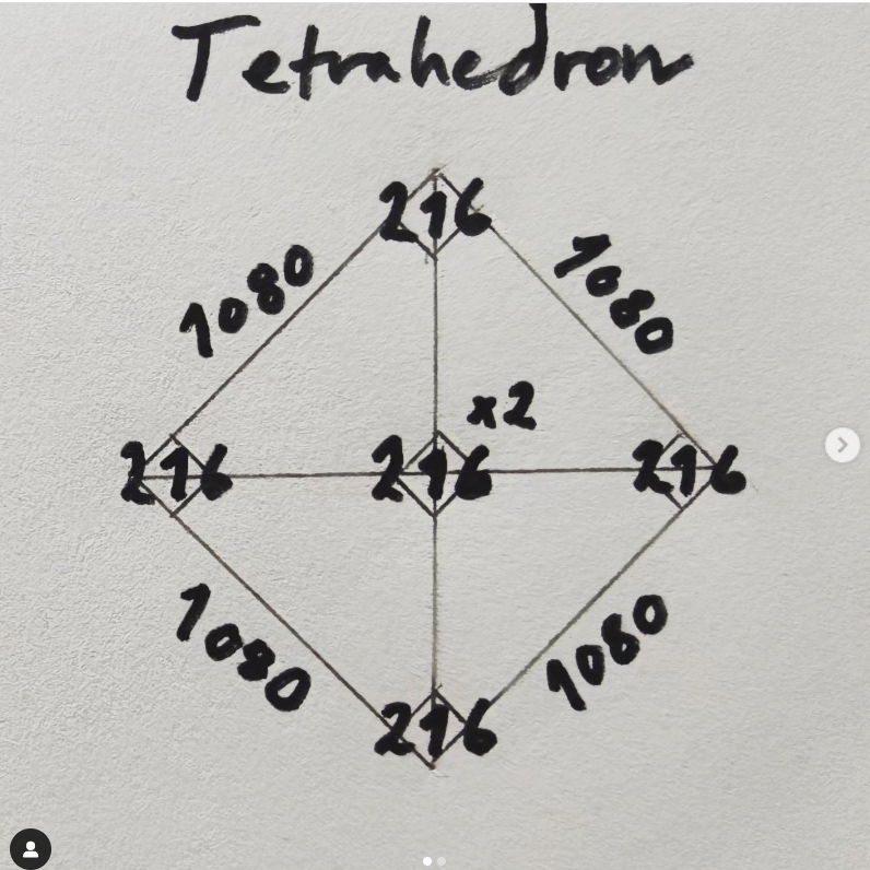 Sacred Harmonics tetrahedron