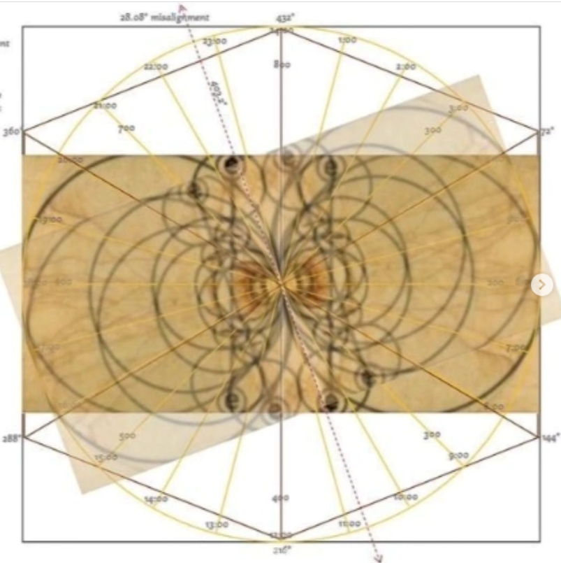 The Celestial Wave: Tilt No 288