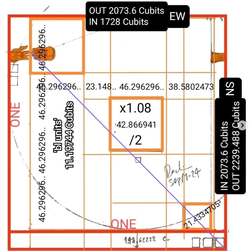 Cubit Measures for Pentainmid (Pyramid) Information