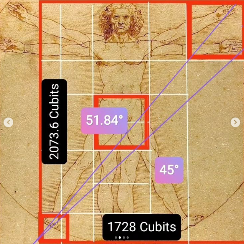 Cubit Measures for Pentainmid (Pyramid) Information