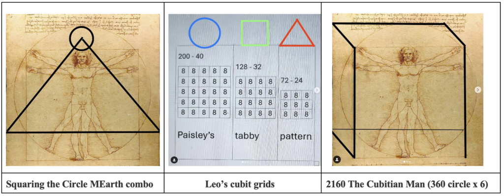 Vitruvian M/Earth cubit measures