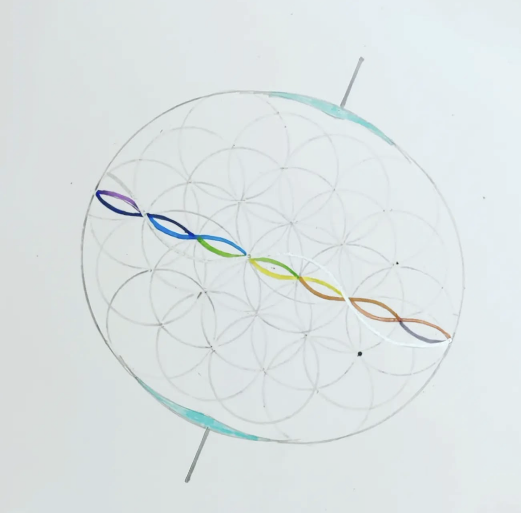 6 to 7 Vesica Pisces