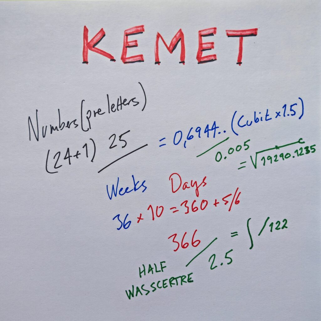 KEMET numbers