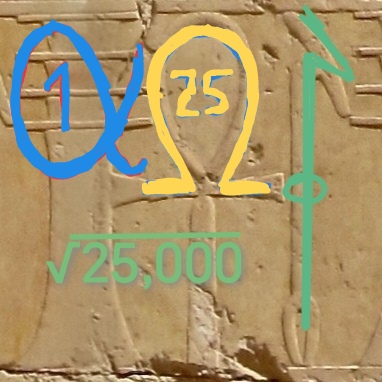 Kemet math symbols