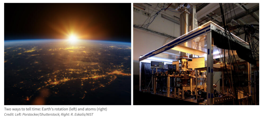 Metrology, Time and frequency metrology, Physics and Time and frequency