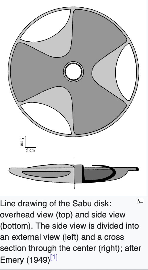 sabu rendering, Emery 1949