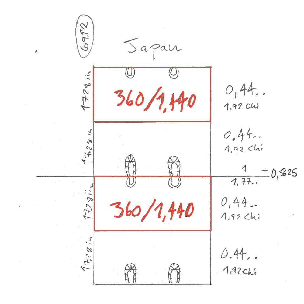 Japan pedestrian crosswalks