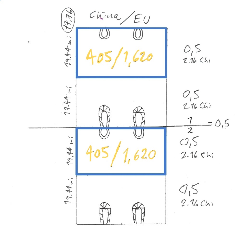 EU pedestrian crosswalks