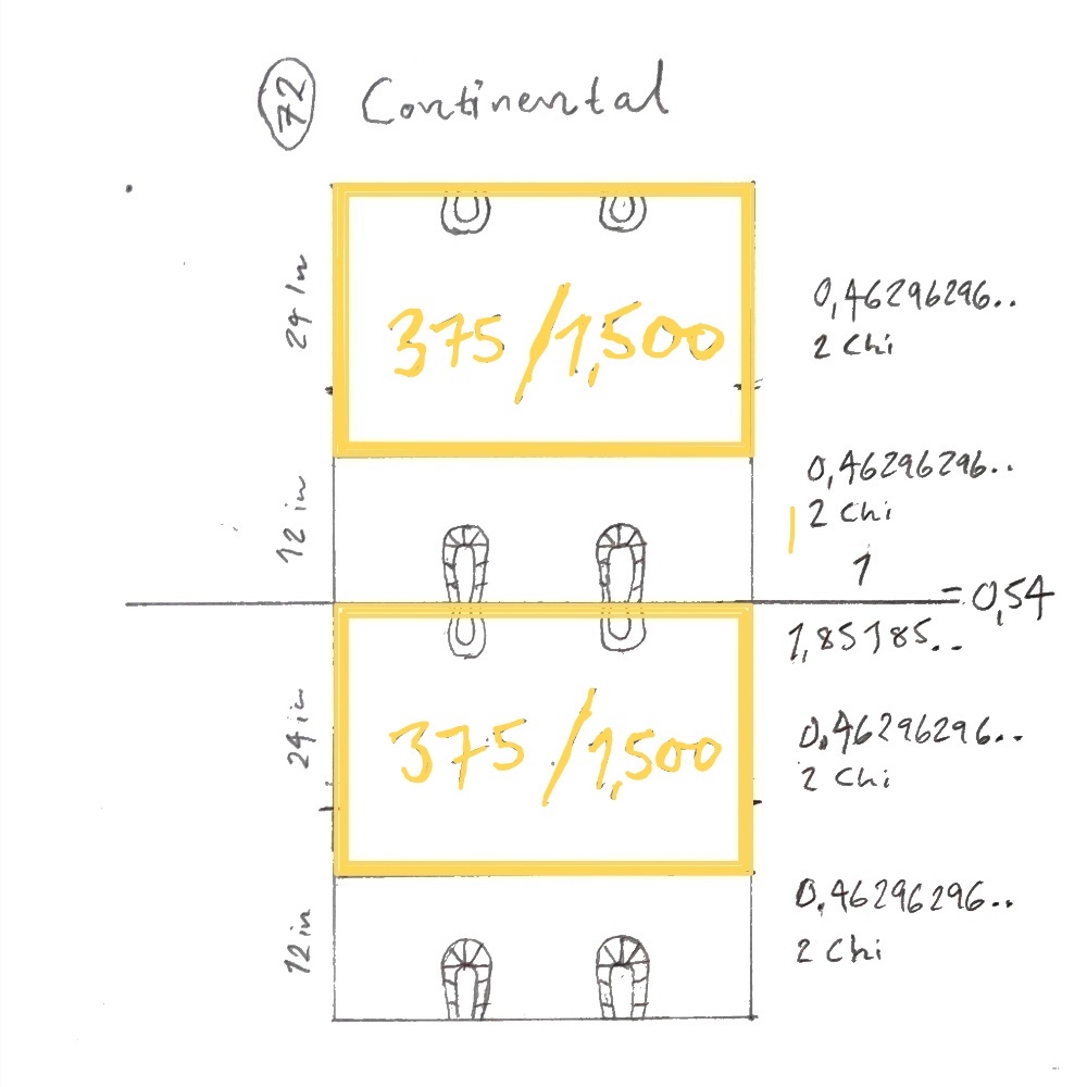 Continental pedestrian crosswalks