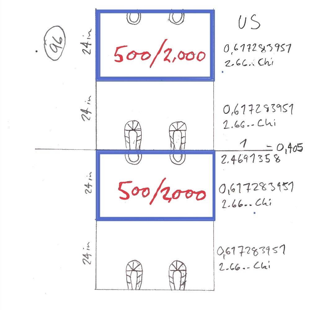 US pedestrian crosswalks