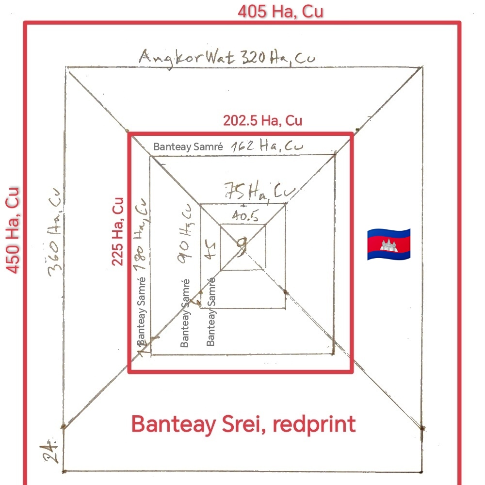 Bantey Srei
Bantey Samre