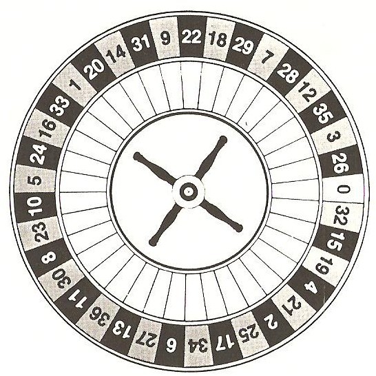 Fibo wheel 0.6