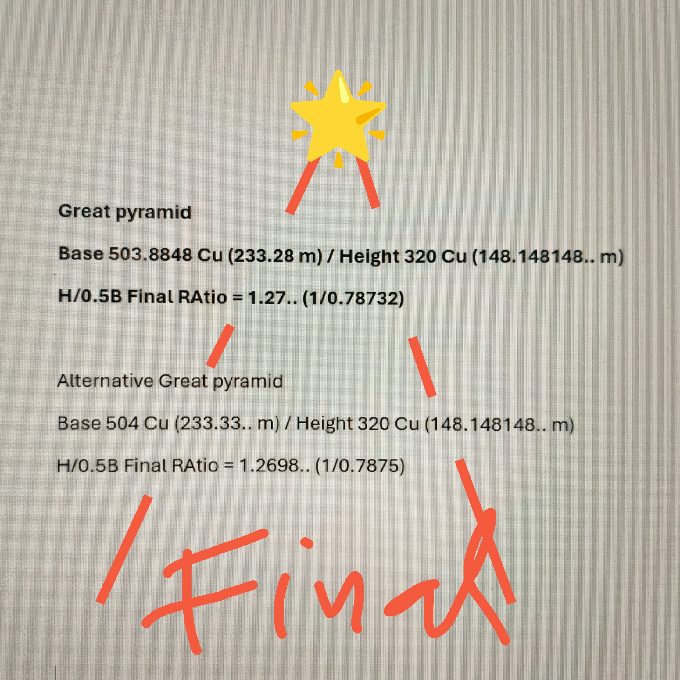 Final