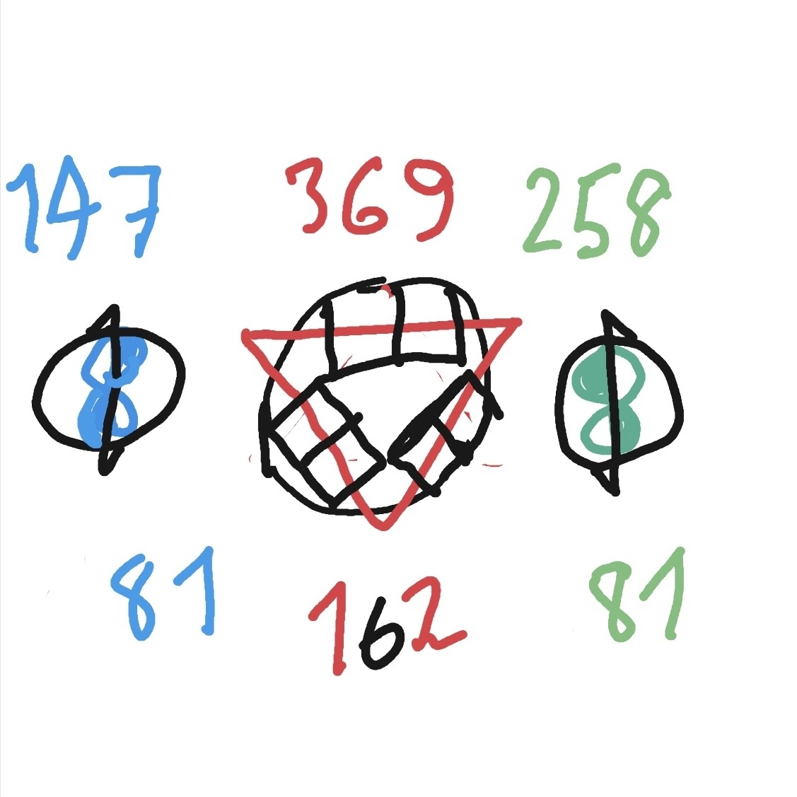 Tesla 369 60 toroid