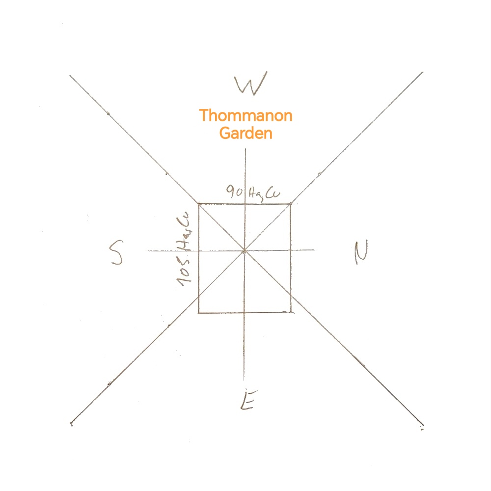 Tommanon