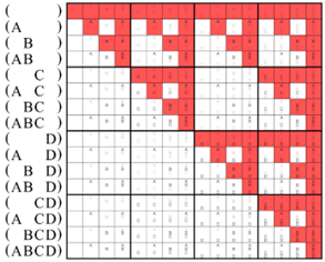 sierpinski_triangle