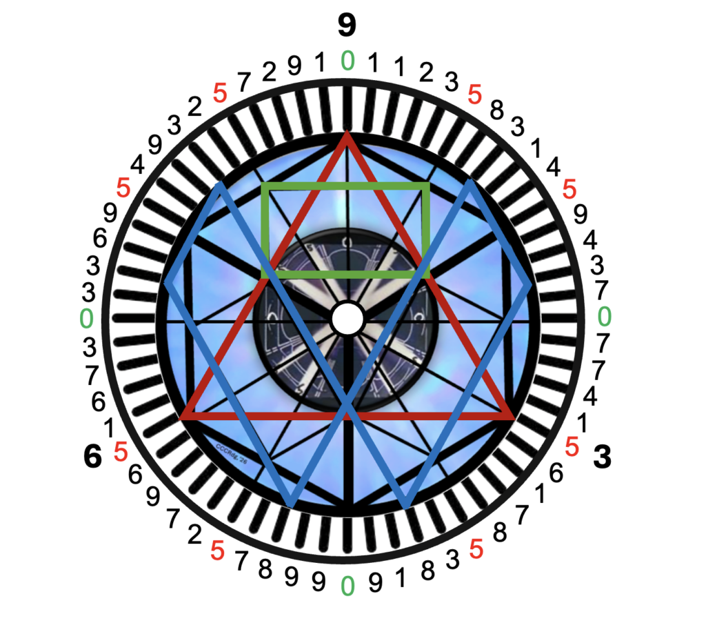 Tesla light signal cycle